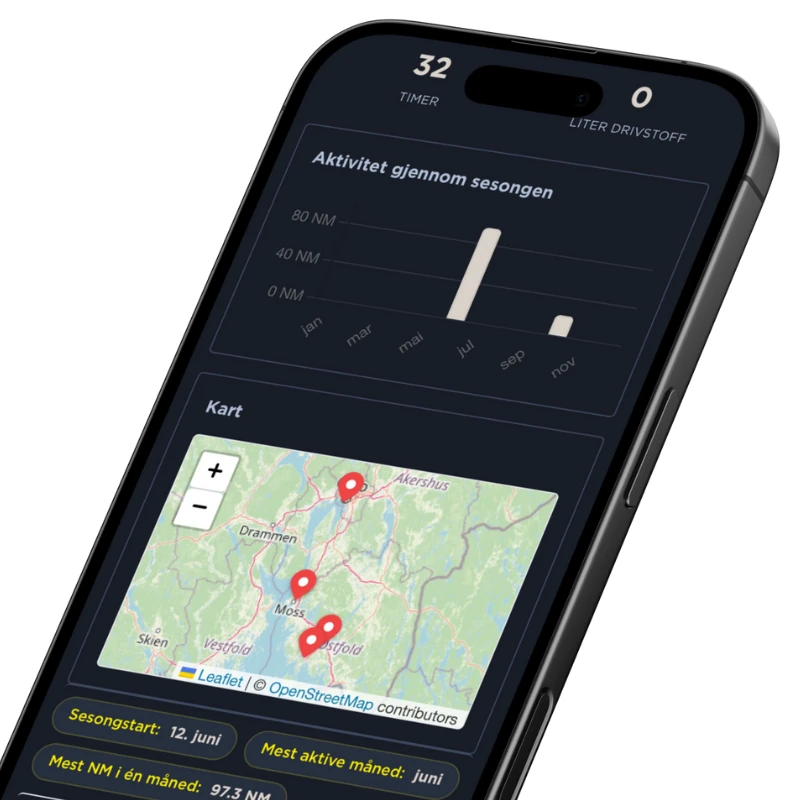 Turlogg og turstatistikk samlet